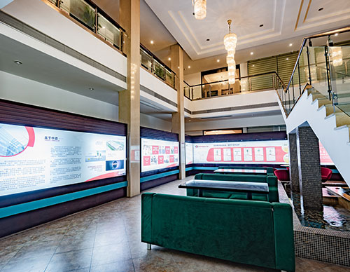 Business activity area