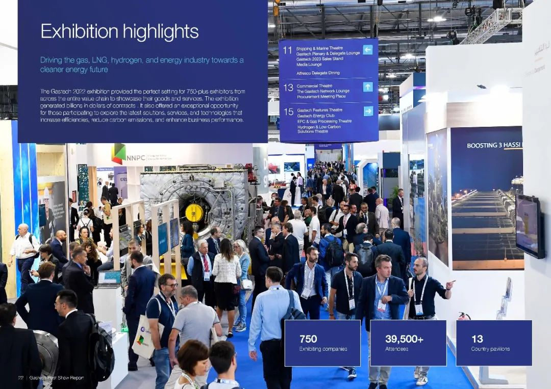 Invitation Letter | 2023 Singapore International Gas Exhibition (Gastech)